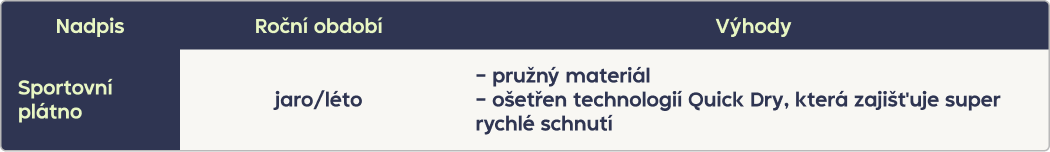 Sportovní plátno